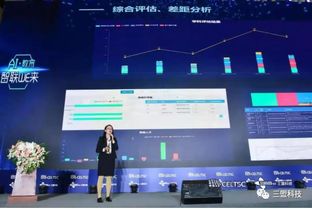 數(shù)據(jù)筑基，服務(wù)賦能 校園大數(shù)據(jù)治理分論壇軟件開發(fā)新思路